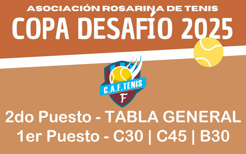 CAF cerró la Copa Desafío 2025 con un año brillante