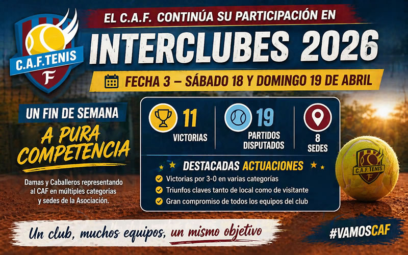 Gran desempe&ntilde;o del CAF en la fecha 3 del Interclubes