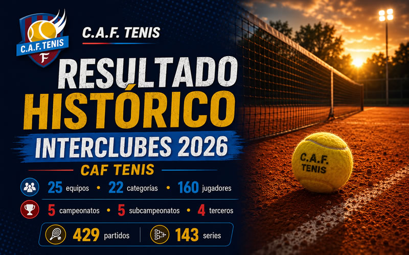 Resultado hist&oacute;rico para el tenis del CAF en el Interclubes 2026