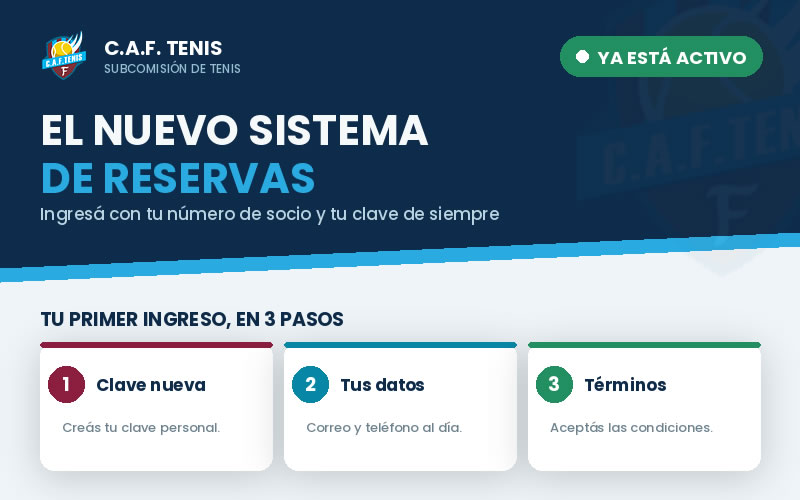 El nuevo sistema de reservas ya está en funcionamiento: todo lo que tenés que saber